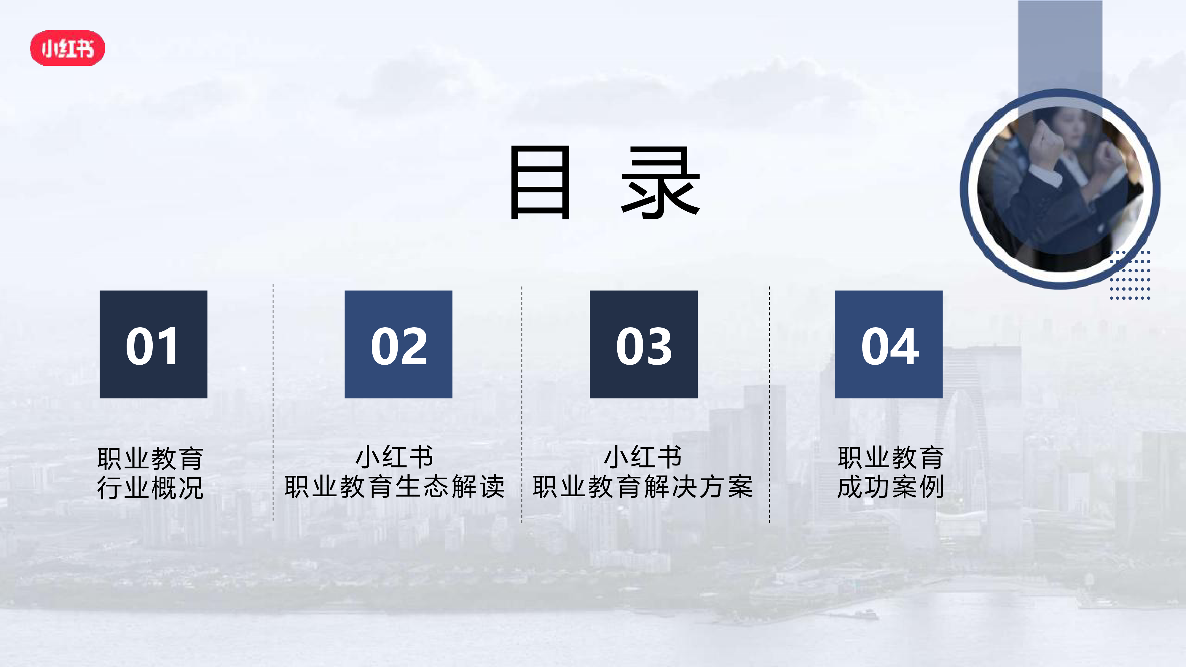 小红书2024年职业教育行业营销通案92页